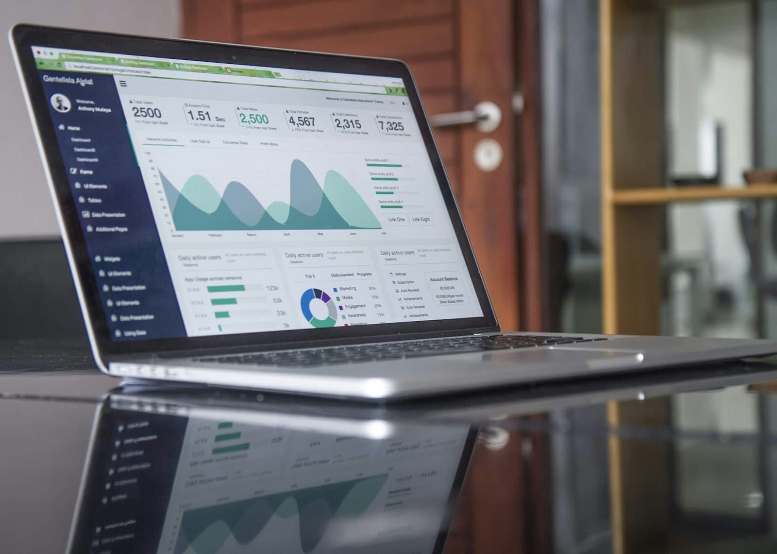 Analytics dashboard showing growth metrics